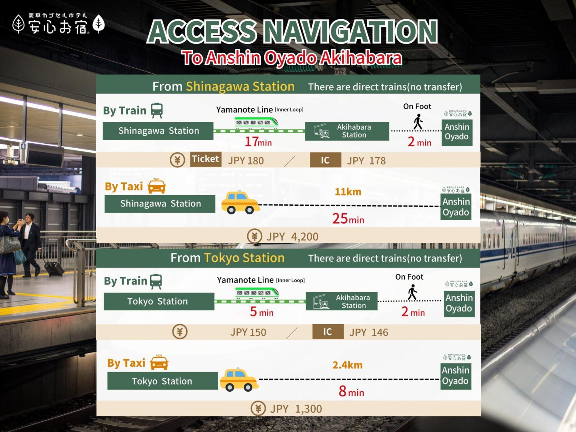 Anshin Oyado Akihabara Denkigaiten * Tokio